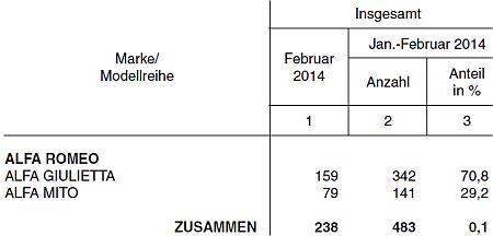 98_KBA_Auszug_Februar_2014-001